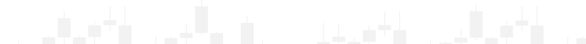 Prop-Broker